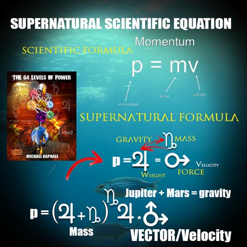 48th-Hexagram-Scientific-Method-book