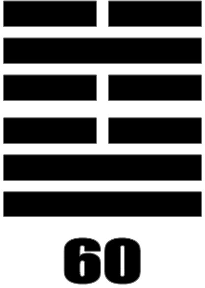 60th-Hexagram